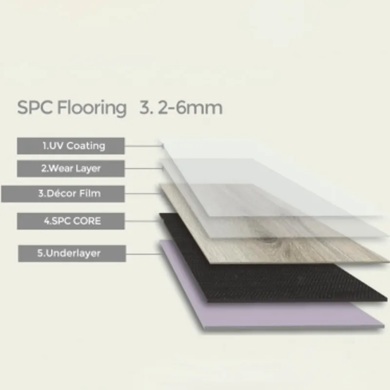SPC Flooring