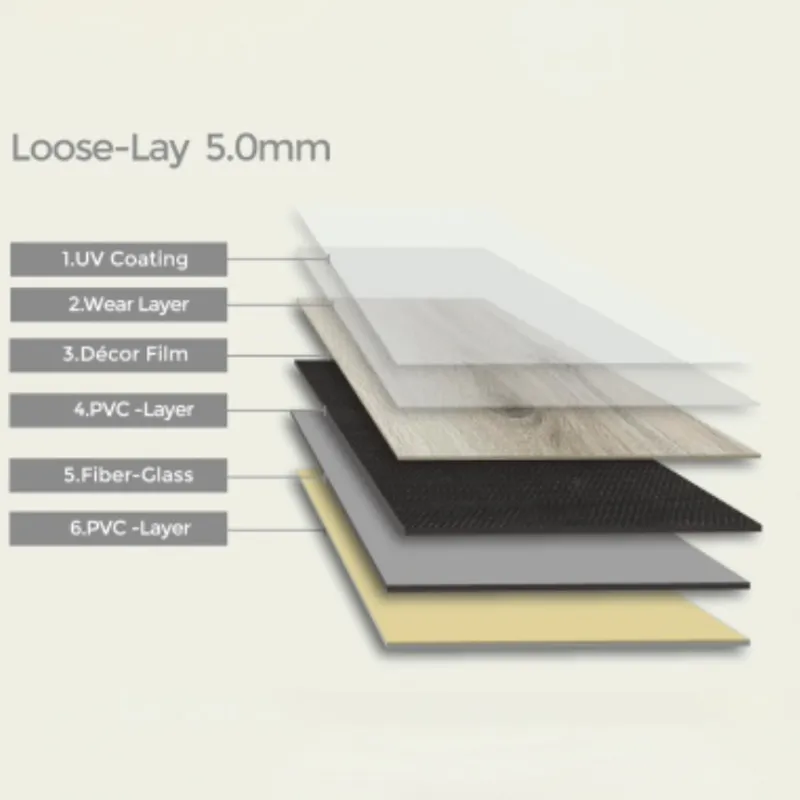 Loose Lay Flooring