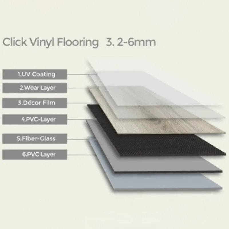 LVT Click Flooring