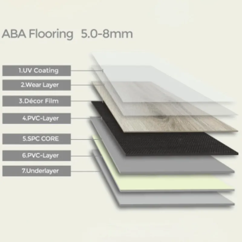 ABA Flooring