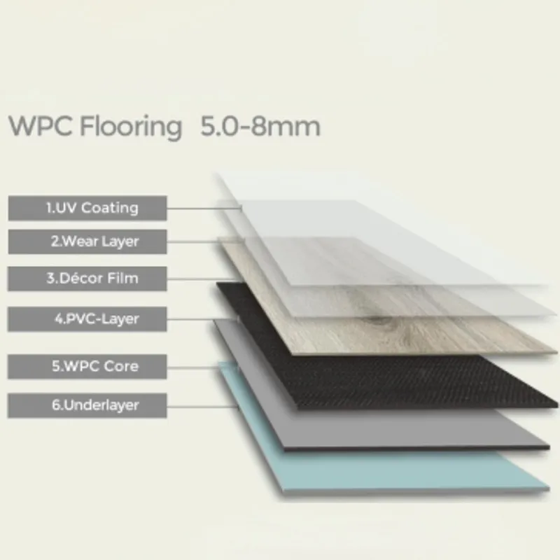 WPC Flooring